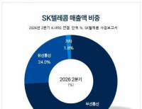 탑 기사 이미지