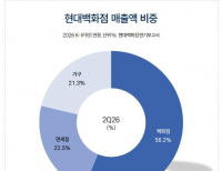 탑 기사 이미지