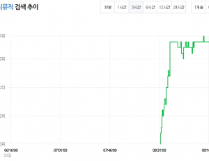 기사이미지