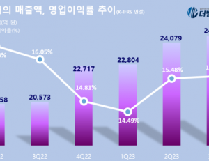 기사이미지