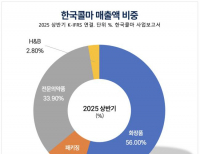 탑 기사 이미지