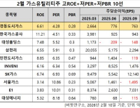 탑 기사 이미지