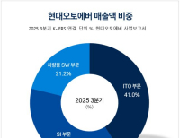 탑 기사 이미지