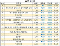 탑 기사 이미지