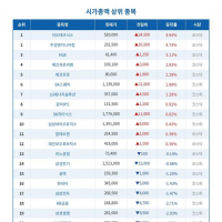 기사 이미지