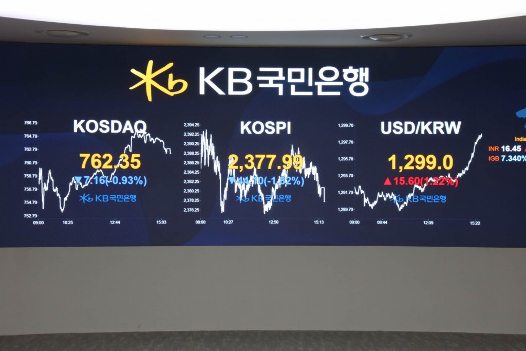 (사진) 20220629 딜링룸 15시 30분 장마감 1