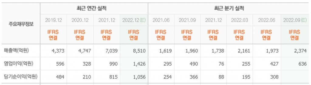 메가스터디교육
