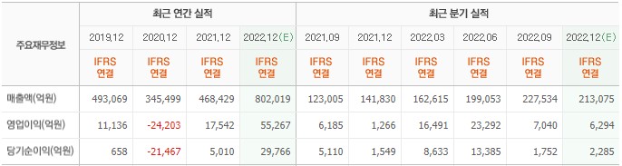 화면 캡처 2023-01-18 084508